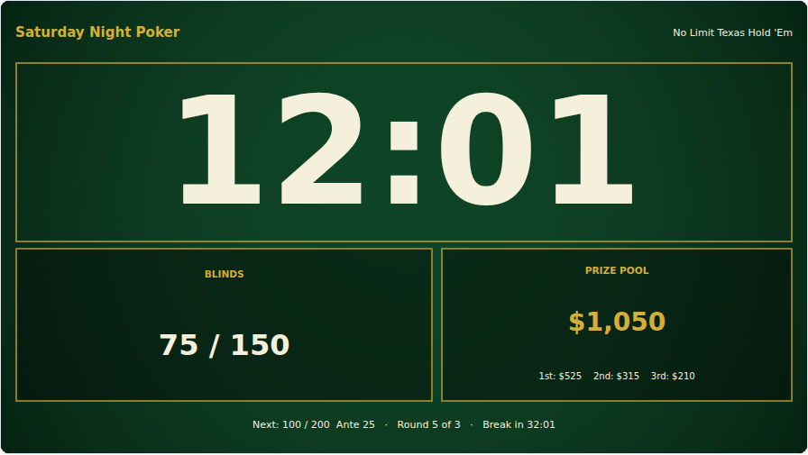 Emerald High Roller main screen on a TV