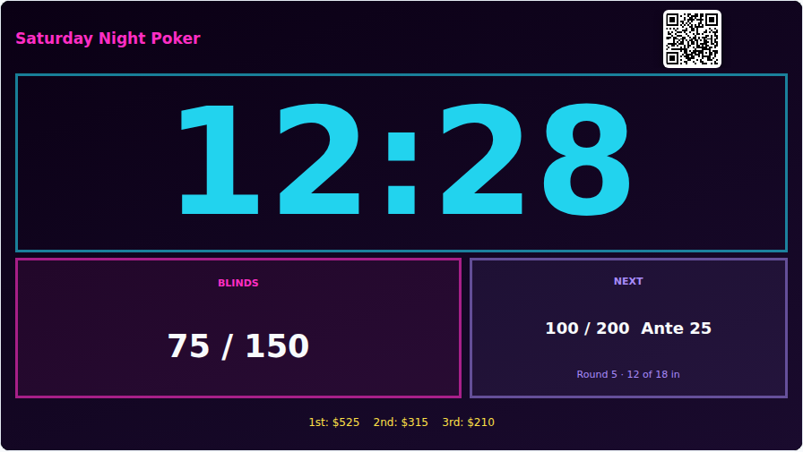 Neon Nights main screen on a TV