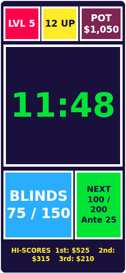 Pixel Arcade main screen on a phone