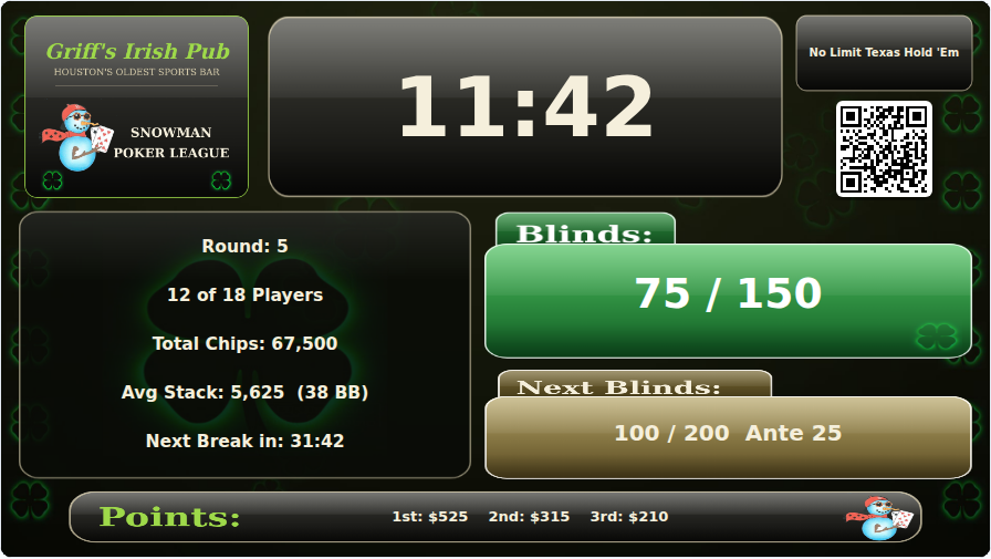 Snowman Poker League main screen on a TV