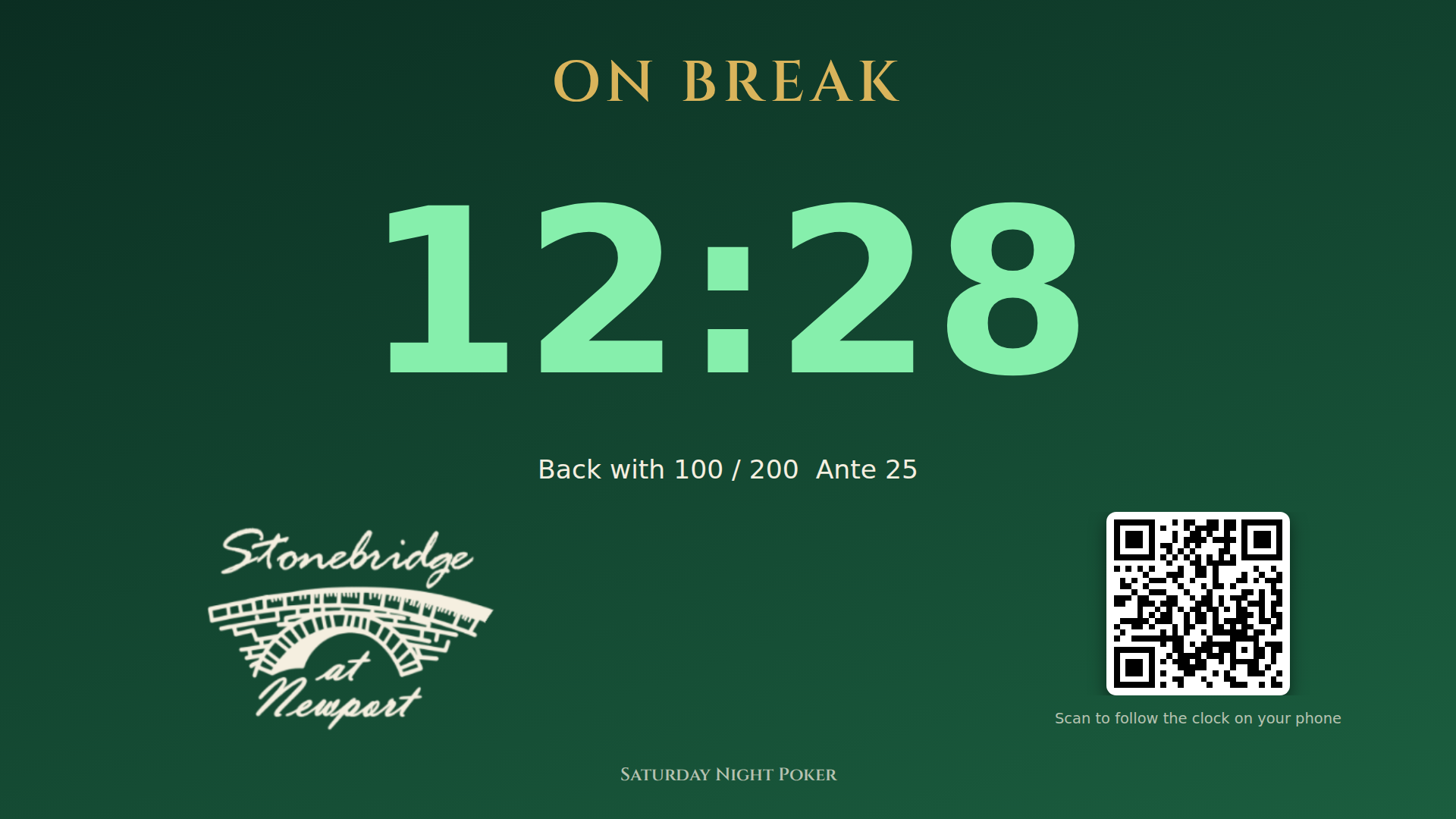 Stonebridge at Newport break screen on a TV